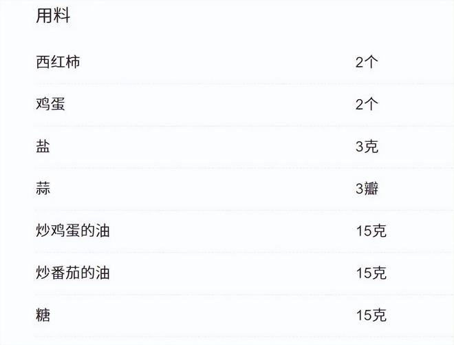 番茄炒蛋，我愿称之最胖人的菜之一……