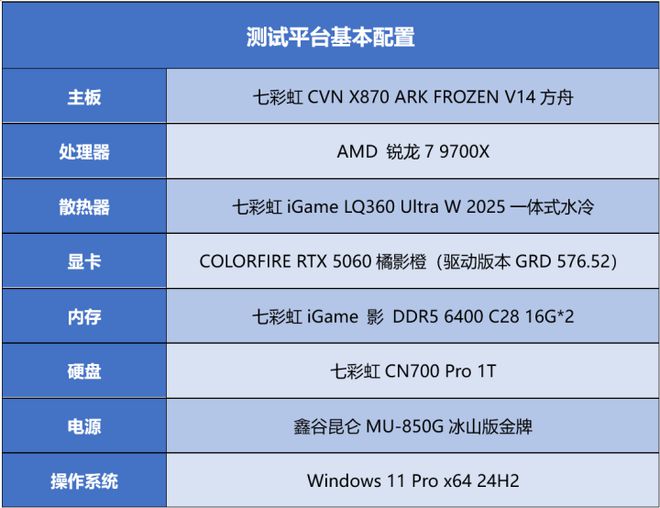 喵萌可爱的超值甜品卡 COLORFIRE RTX 5060橘影橙评测