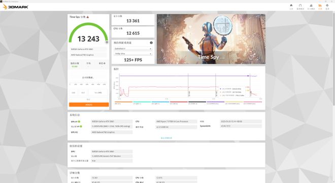 喵萌可爱的超值甜品卡 COLORFIRE RTX 5060橘影橙评测