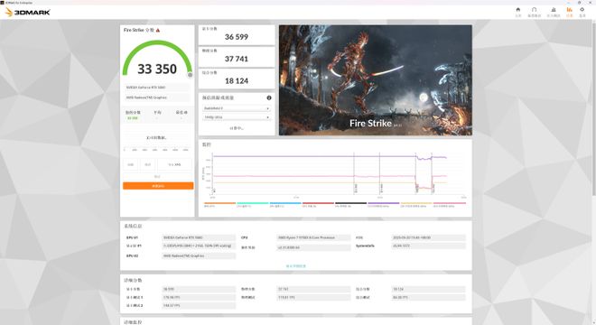 喵萌可爱的超值甜品卡 COLORFIRE RTX 5060橘影橙评测
