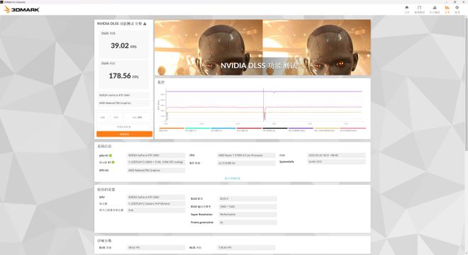 喵萌可爱的超值甜品卡 COLORFIRE RTX 5060橘影橙评测