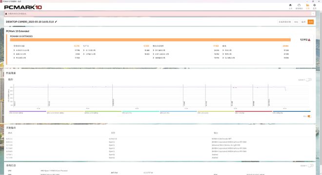 喵萌可爱的超值甜品卡 COLORFIRE RTX 5060橘影橙评测