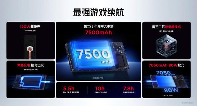 红魔10S Pro系列发布 国补后4499元起骁龙8至尊超频版