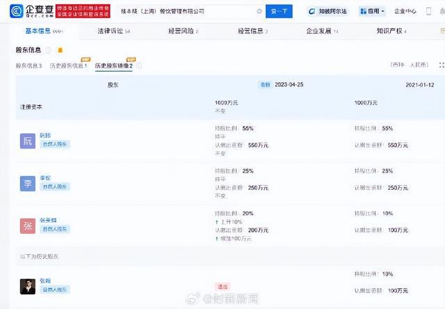 演员张翰被起诉