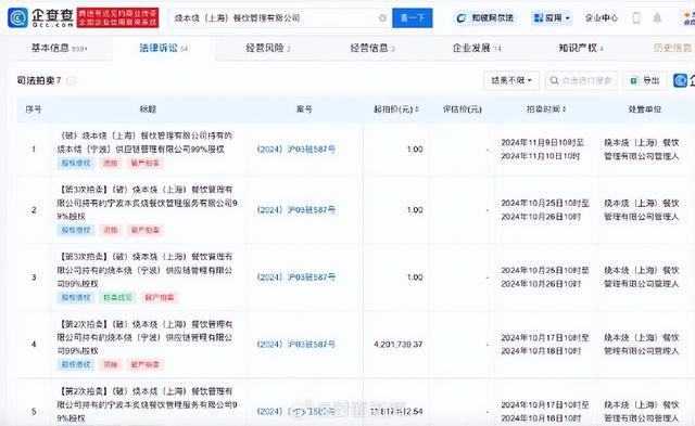 演员张翰被起诉