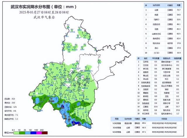 停课、停运！多地紧急通知