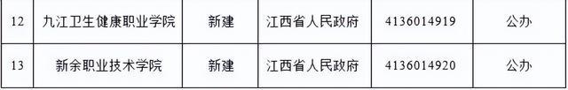 教育部公布：江苏新增3所公办院校