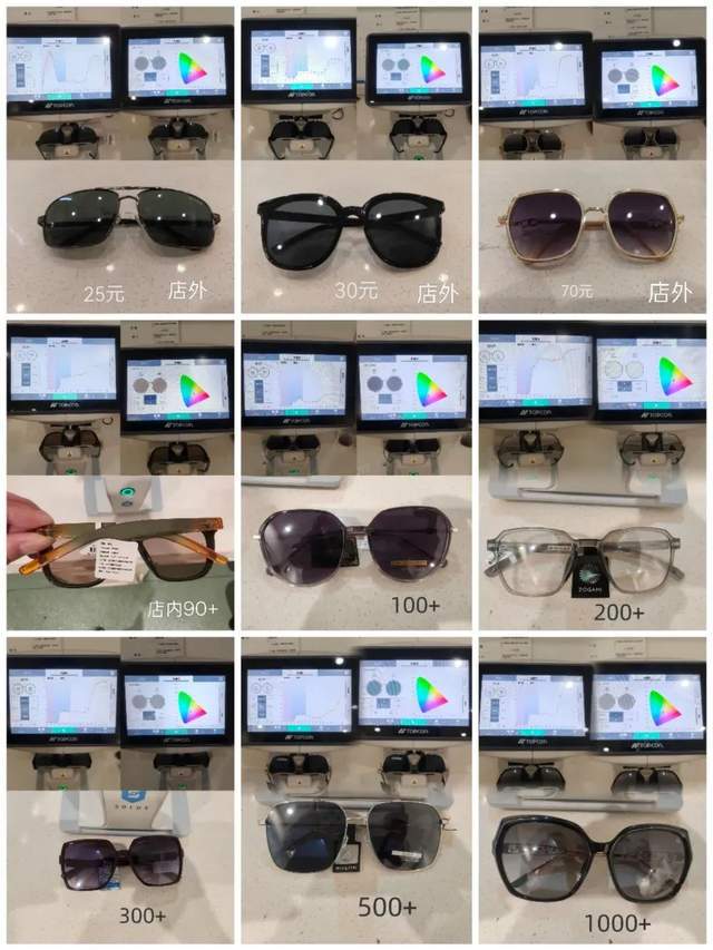 20元、200元、2000元的太阳镜，到底有什么区别？