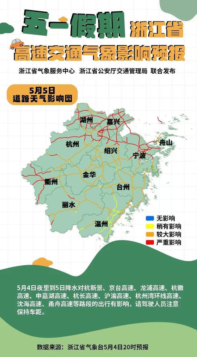 大转折，就在今晚！刚刚，杭州发布重要提醒：即将进入高峰