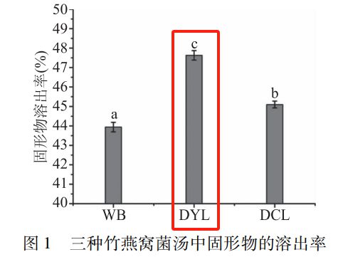 这个被误解的厨房神器，拥有后真的想推荐给所有人！