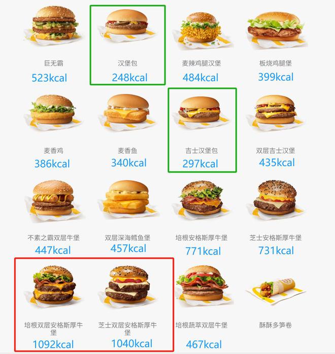太冤了！汉堡真不是“垃圾食品”，这样吃营养又健康