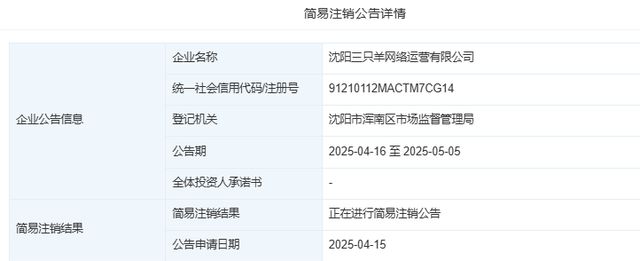 小杨哥“翻车”后首次公开露面！旗下多家公司拟注销，或已掉粉超1300万