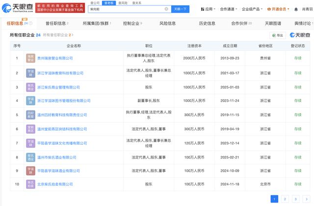 揭秘柴怼怼商业版图：柴怼怼名下多家企业已吊注销