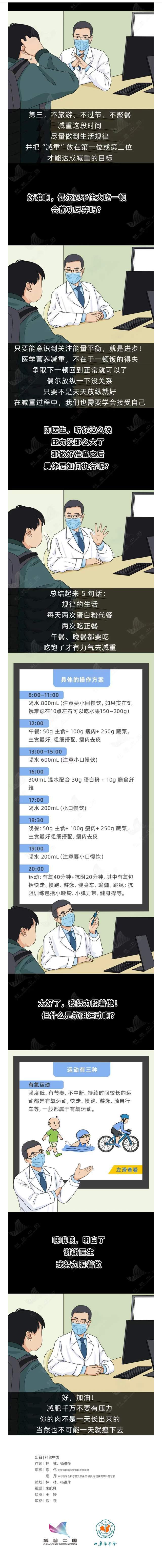 腰围超过这个数，医生说我患这 14 种癌症的风险都增加了……
