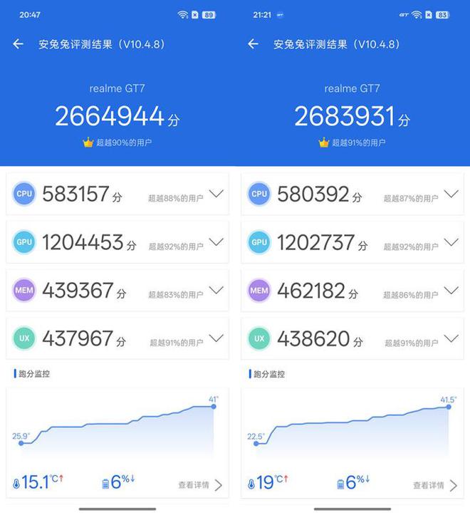 真我GT7评测：旗舰大电池 2千元价位迎来新卷王