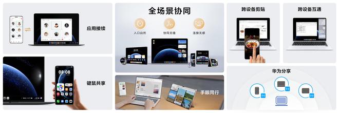 鸿蒙电脑支持跨设备互联：手机、平板与电脑无缝衔接