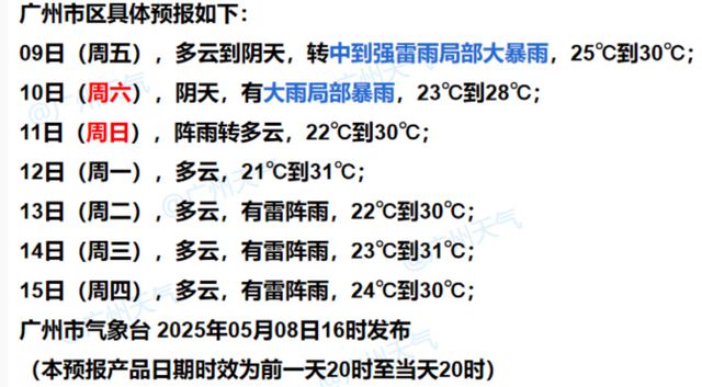 暴雨，大暴雨！局地12级雷雨大风！小冰雹、龙卷风！广东发布100多个预警！