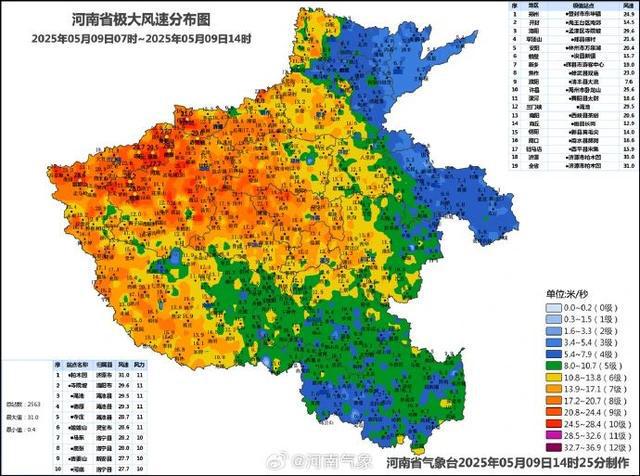 80条预警生效中！河南多地有冰雹、局部有雷暴大风