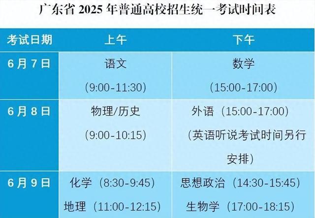 广东2025高考时间定了！