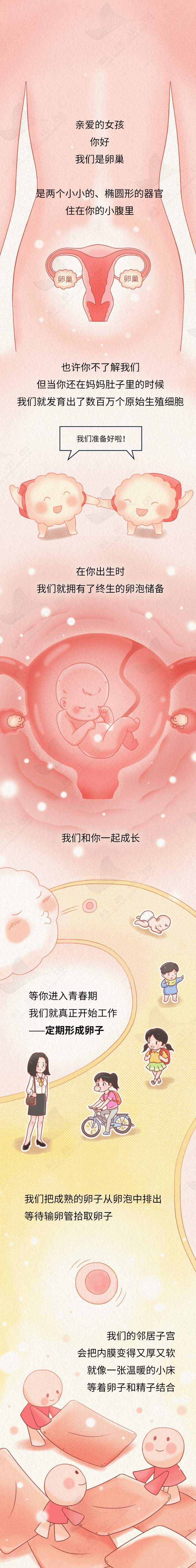 它是女性衰老的开关，却被你每天反复“虐待”