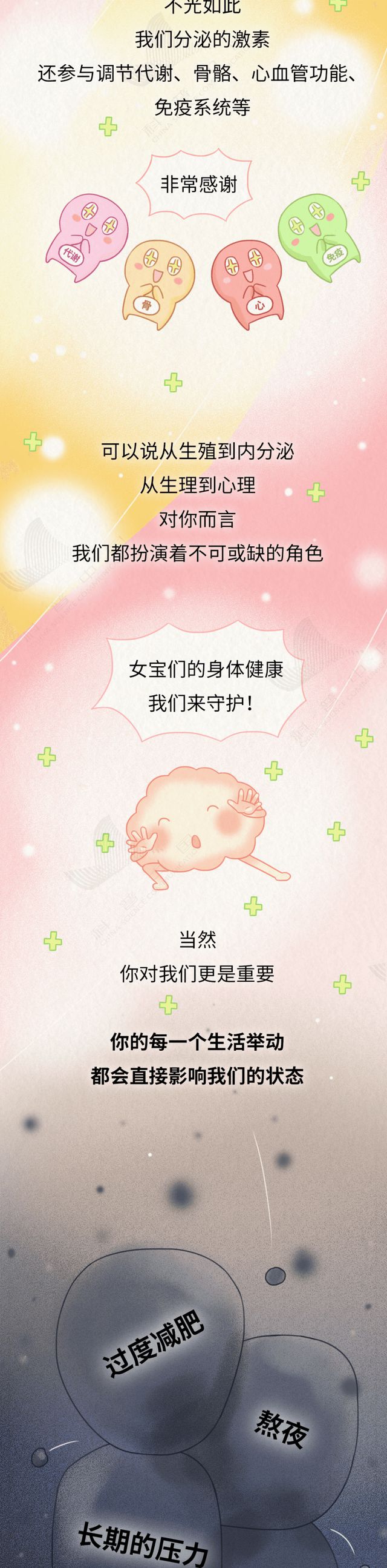 它是女性衰老的开关，却被你每天反复“虐待”