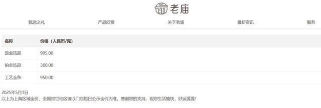 金饰价格跌破1000元大关