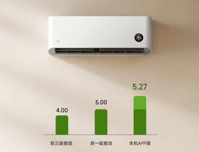 夏日白电神器 这些好物618不入手实在太可惜！
