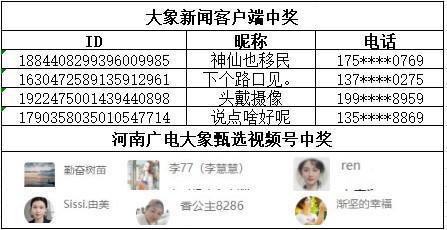 “燃”出圈的河南“喵”咖丨这一站·送老家好礼
