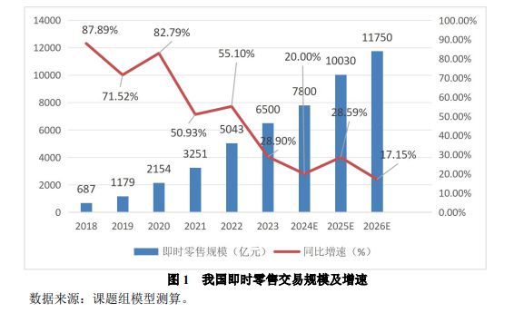 净利润暴跌47%，错失国补红利的拼多多选择“自砍一刀”