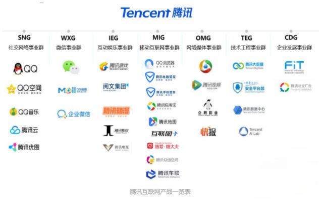 全面接入腾讯生态，元宝为何不想只做聊天机器人？