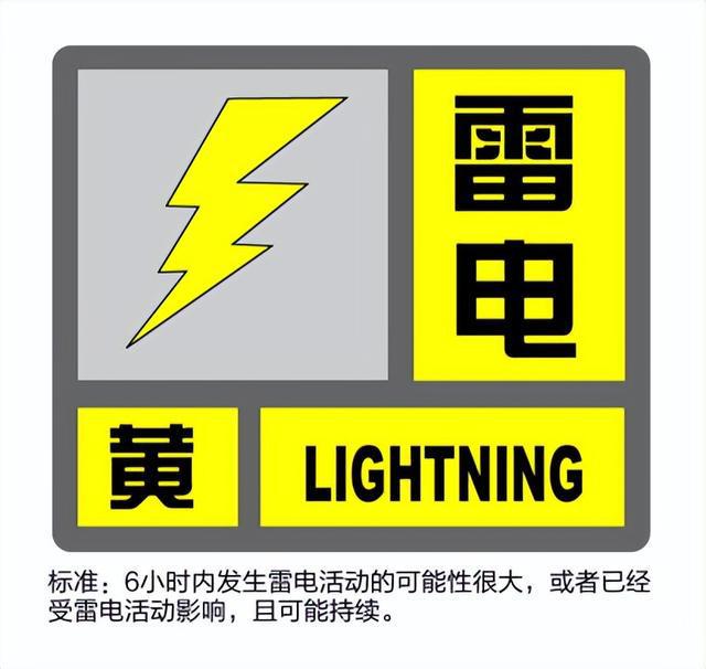 暴雨蓝色预警！申城目前“一蓝一黄”预警高挂