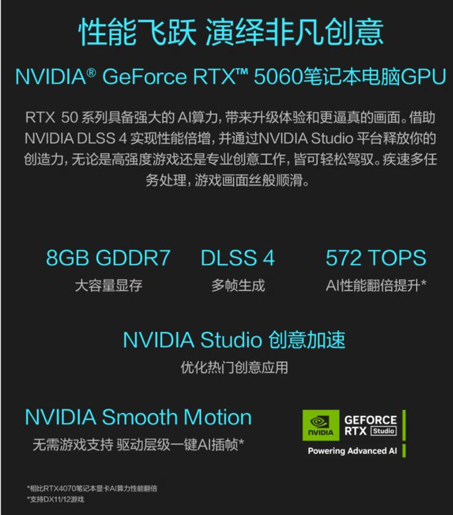 更超值的RTX5060独显轻薄本 618就选华硕无畏Pro16 2025