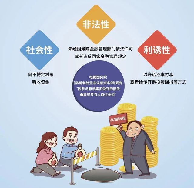 南乐县检察院：远离非法集资 正确投资理财