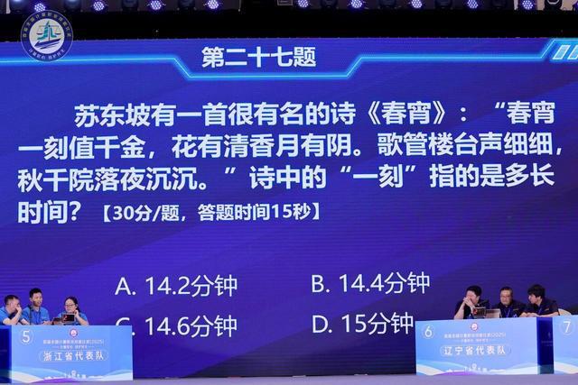 中！河南计量在首届全国计量职业技能比武中斩获佳绩