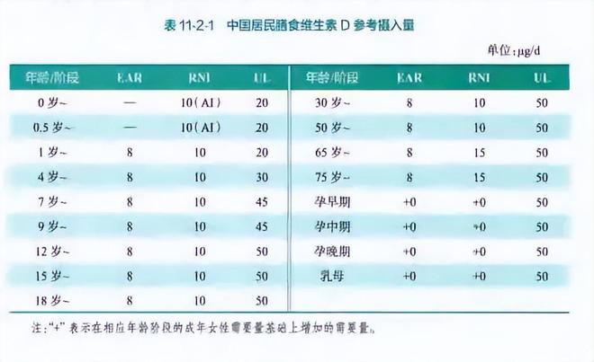 26岁女孩骨质疏松上热搜！竟然是因为这个习惯……很多人都有