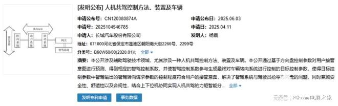 长城汽车公布专利：解决智驾与驾驶员控制权问题