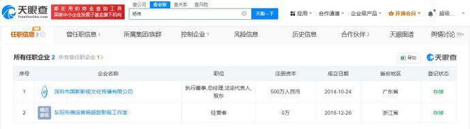 黄杨钿甜已获三所高校合格证，中传回应网络争议是否影响其高考录取：符合录取条件就能录取