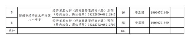 轻微交通违法免罚！高考期间，郑州这些车辆可免费停车！