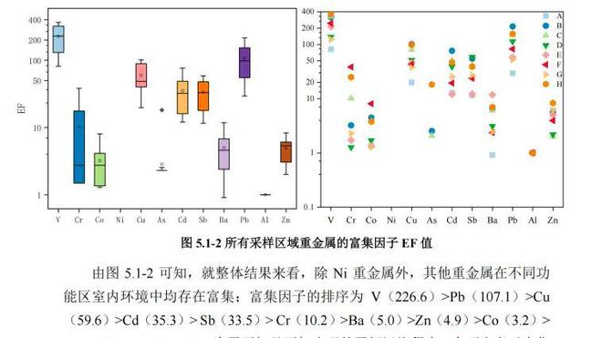 一男子因吹空调呼吸衰竭进入ICU！开空调前千万不要少做这件事