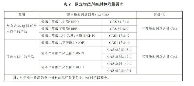 这种热销的“踩屎感”鞋，正在一步步毁掉你孩子的脚！很多人不知