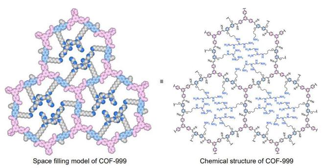 科学家研发神奇黄色粉末，高效吸收二氧化碳并可循环利用