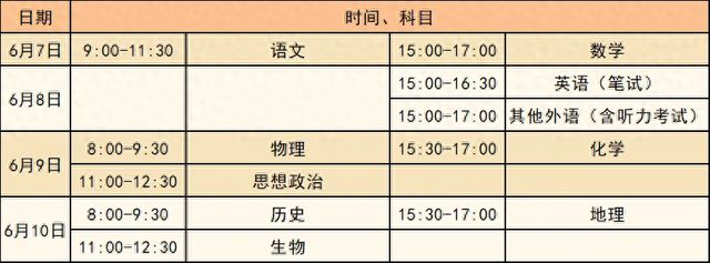 明起高考，北京部分道路交通管制