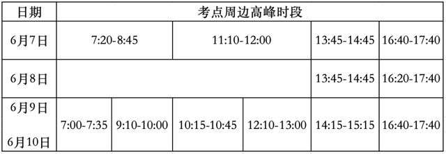 明起高考，北京部分道路交通管制
