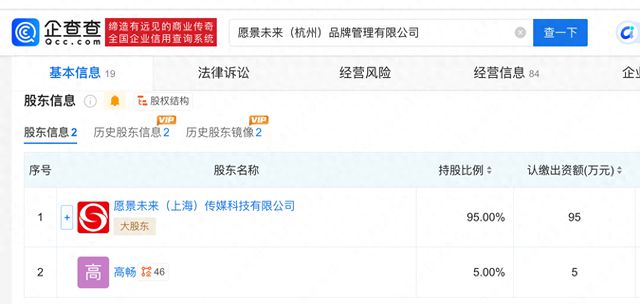 员工发烧37.9度请假遭HR辱骂涉事公司年报显示0人参保