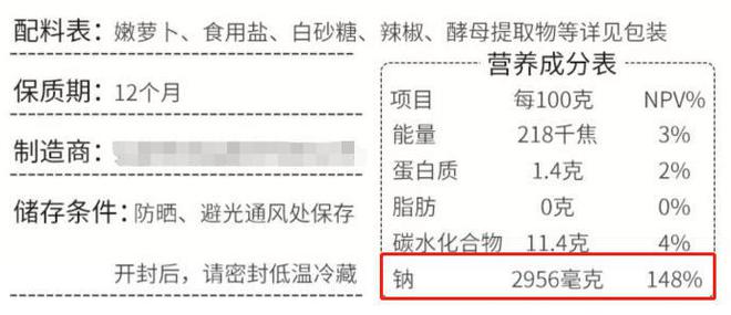 听劝！这类菜一定要少吃，真的可能致癌！
