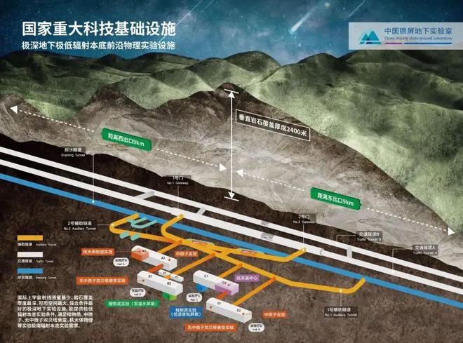 看不见摸不着，却掌控宇宙演化的神秘物质到底是什么？