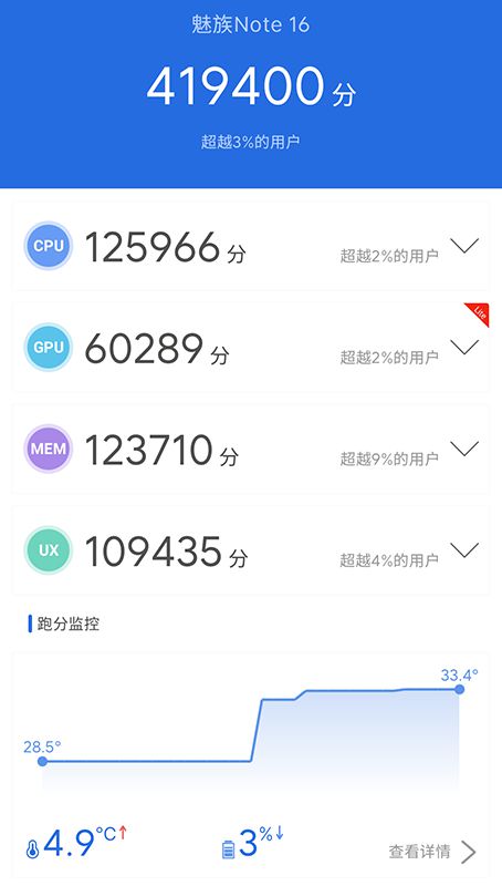 魅族Note 16评测：真旗舰质感百元级新卷王