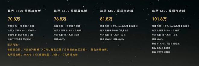 尊界S800正式上市 起售价70.8万元，顶配超百万