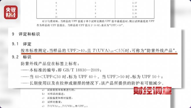 央视曝光：很多是假的！直播间里好多人买，夏季必备