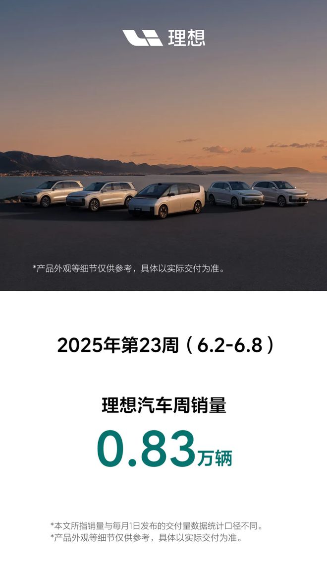 新能源汽车周销榜出炉：理想周销0.83万辆，被零跑、问界超越